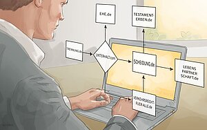 Darf Notar Städte-Domain betreiben?